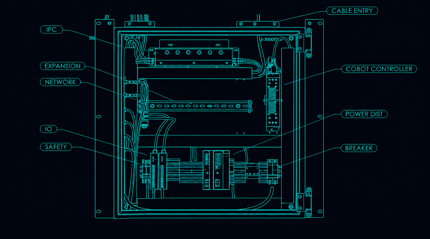 Major components, internal layout, and cable entry of the CE-101100 Cobot Scanner control cabinet.