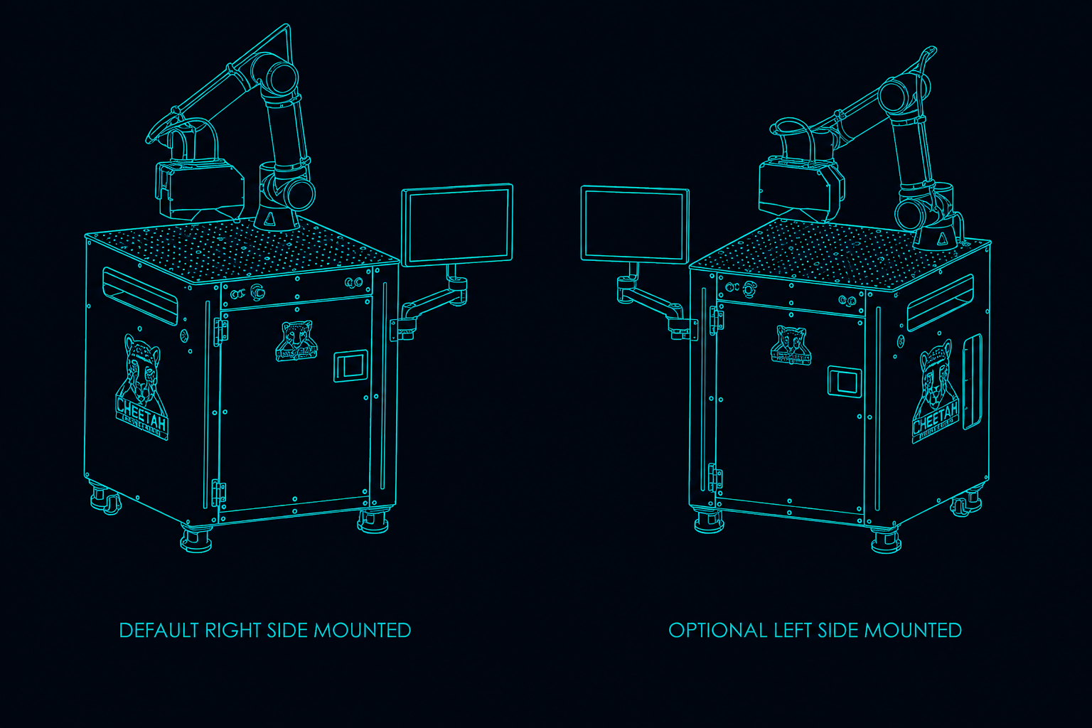 Cobot Scanner touchscreen mounting options.